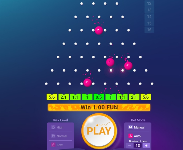 Суть игрового слота Plinko