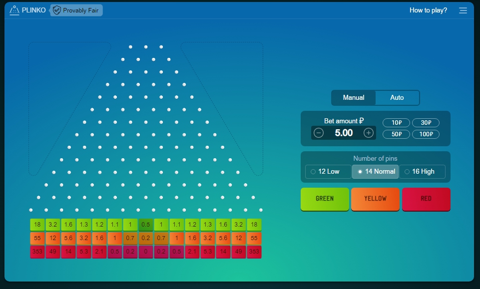 Полезная информация об игре Plinko
